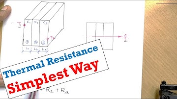 Lecture 5 - Thermal Resistance - Heat Transfer