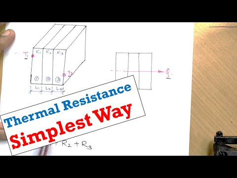 Video: Ano Ang Thermal Resistance