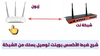 ضبط مودم tp link 901 اكسس بوينت