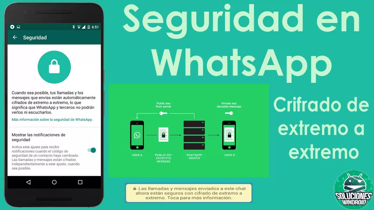 WhatApp en problemas por su cifrado de seguridad