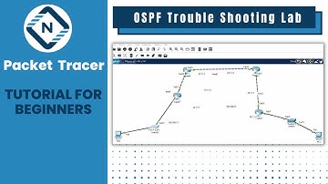 OSPF Trouble Shooting Lab | CCNA | Networkforyou
