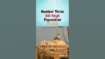 Top 5 Eritrea Cities By Population