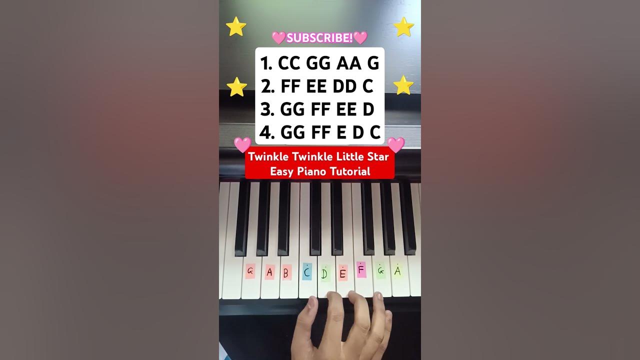 Twinkle Twinkle Little Star - Piano Tutorial