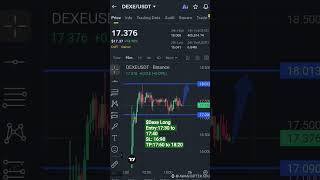 $Dexe Long Set Up #cryptocurrency #cryptocurrency #futuretrade #crypto #futuretrading