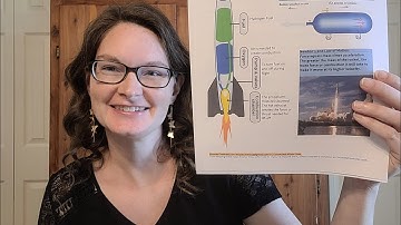 CC Cycle 2 Week 9 Science Experiment