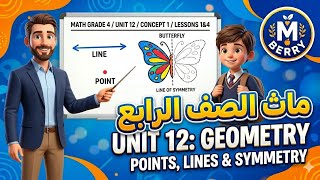 Math grade 4 / unit 12 / concept 1 / lessons 1&4/ line،point / line of symmetry /  ماث رابعة الهندسة