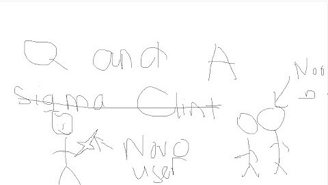 Hacking hypixel with Novoline@Intent and answer Q&A | BTHgaming