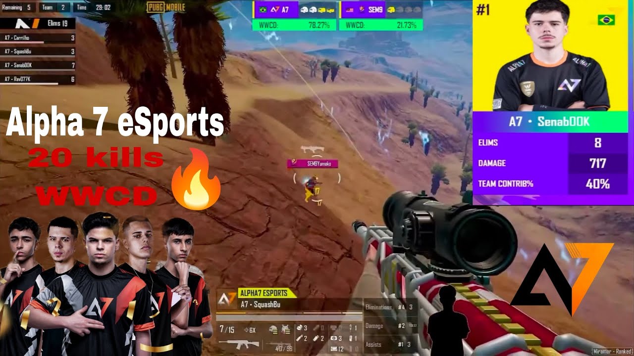 Alpha 7 eSports 20 kills WWCD 🔥 Senabook solo 8 kills 🔥 Ruthless Invitational Showdown