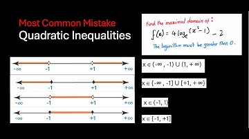 Most common mistake Quadratic Inequalities as Linear Inequalities #maths #quadraticequation #tips