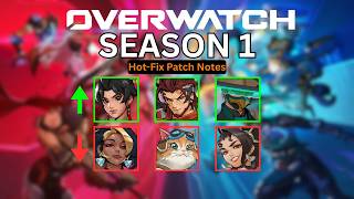 The Patch Notes These New Heros Needed Season 1 Conquest Hot Fix