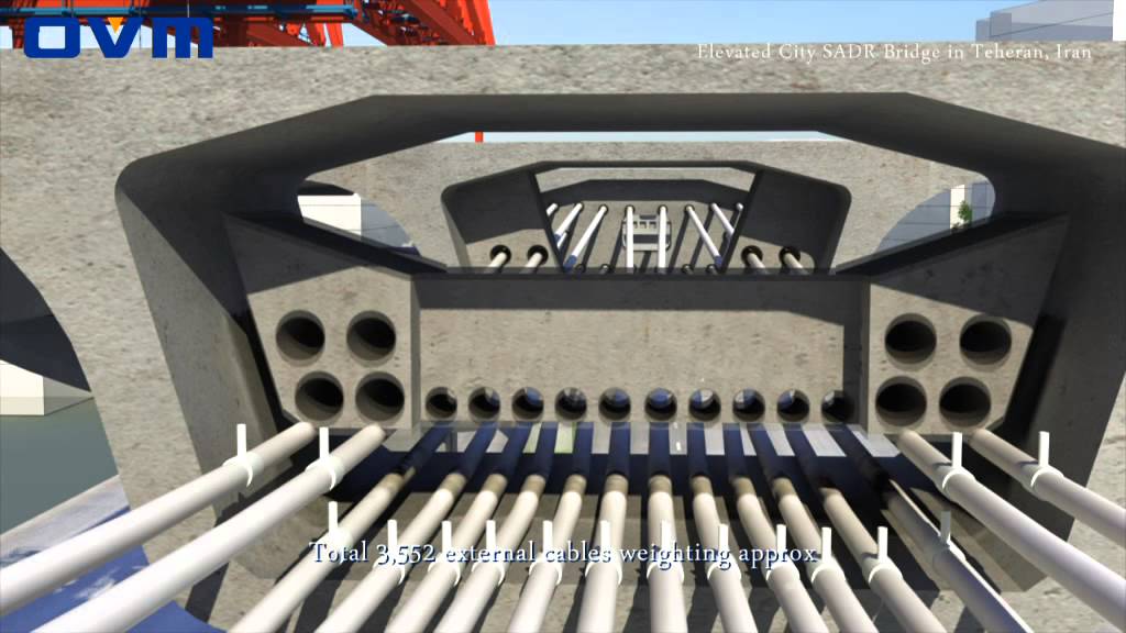 OVM Ard Germe (Post Tensioning) Yöntemi Sadr Köprüsü İran