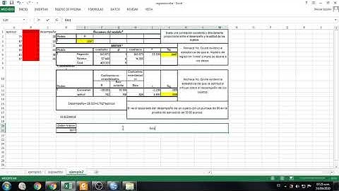 Supuestos del modelo de regresión ejemplo 2 en spss