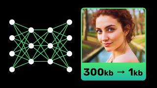 AI Compression is 300x Better (but we don't use it)