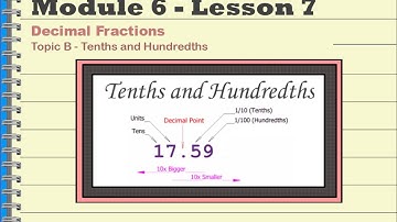 Grade 4 Mod 6 Lesson 7