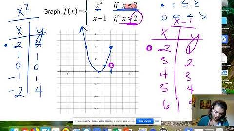 1.3 Twelve Basic Functions