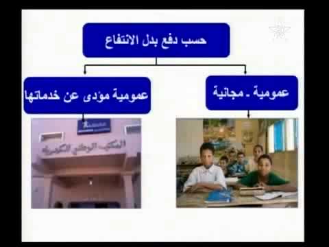 الإجتماعيات مسؤولية الدولة في إيجاد حلول للمشاكل الإجتماعية