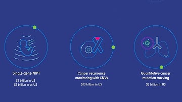 Billion To One I Animated Explainer Video by Creative Triplet