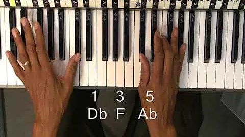 How To Play Db(D flat)Major Chord On Piano Lesson EricBlackmonGuitar @EricBlackmonGuitar