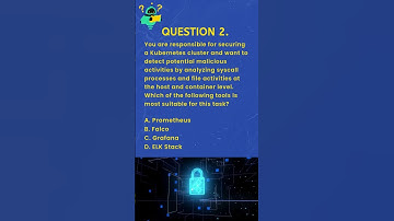 Certified Kubernetes Security Specialist  Practice Exam Questions - Monitoring, Logging and Runtime