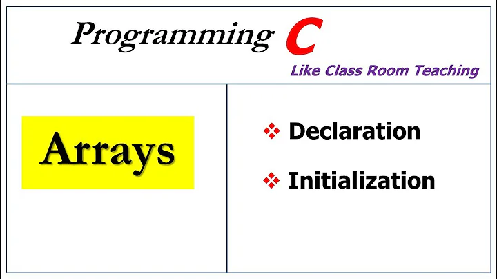 arrays in c programming | declaration and initialization |