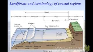 Coasts 1