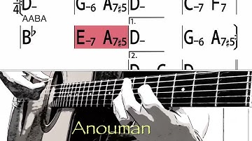 Anouman, rhythm guitar