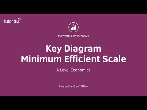 Video: Berapa kuis skala efisien minimum?