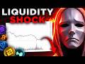 Markets Are Deleveraging Fast. What Happens Next?
