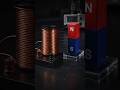 Magnets Make Electricity Like This!| #magnet #wised