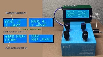 Flight Sim with Rotary Encoders