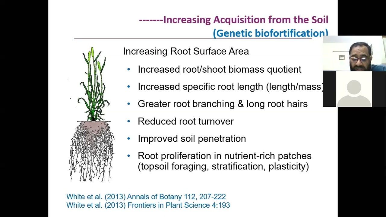 ES 727 Biofortification Types and Approaches 25-2-24