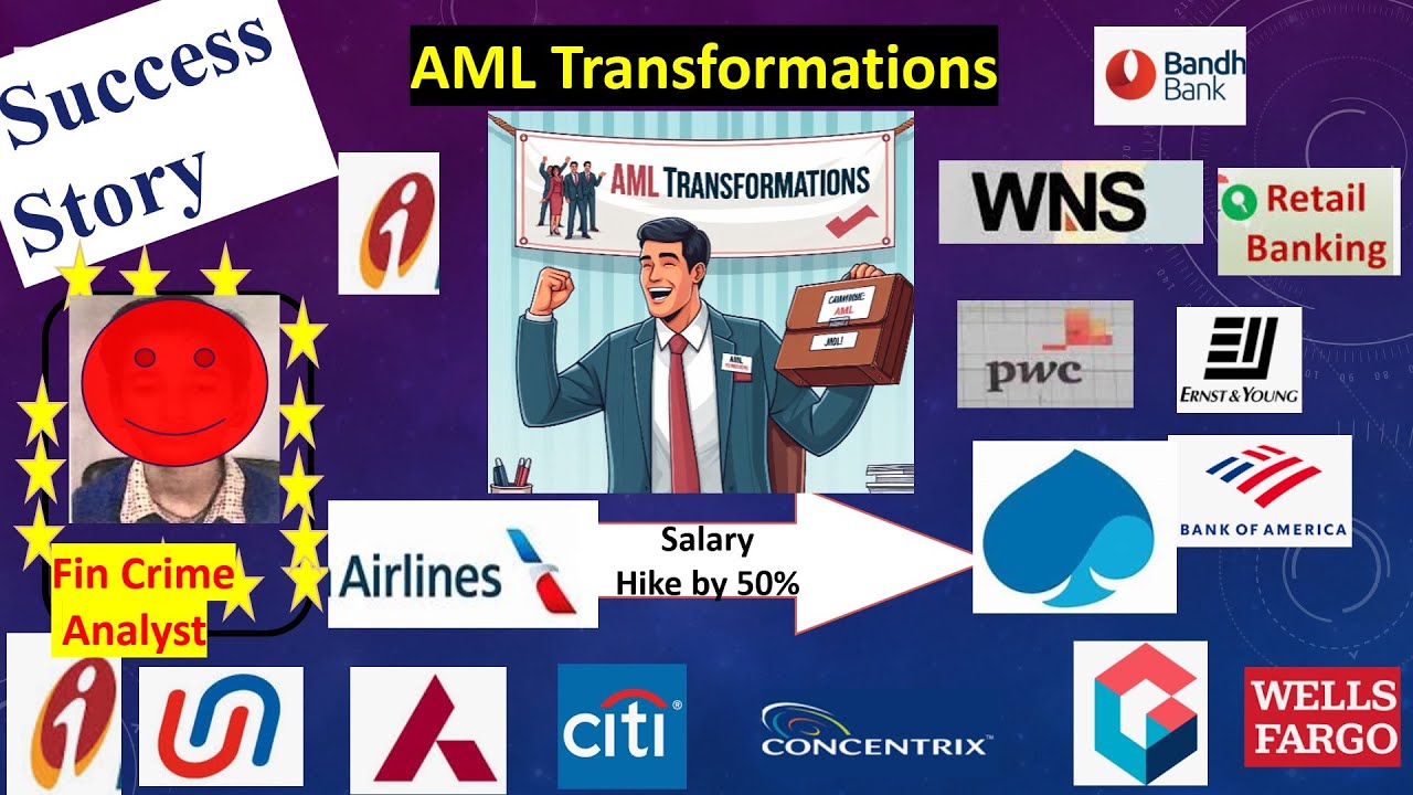 KYC AML Interview Questions and Answers, Success Story , Job in AML ...