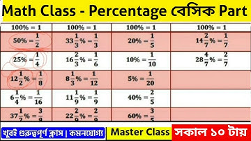 Percentage Math | SLST PT Math Class–28 @RPEPEducation WBTET Maths, KP, WBP Math, WBCS, PSC, WBSSC