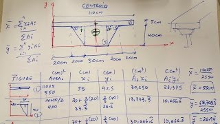 Study Set 9-9 (Centroid of Composite sections Bridge beam).pdf