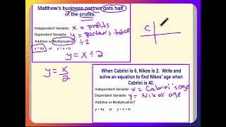 Linear Equations from Situations (1-step)