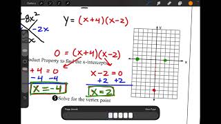 Math 2 Ch. 5 Toolkit Quadratic Funtions