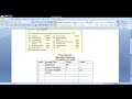 Trial Balance