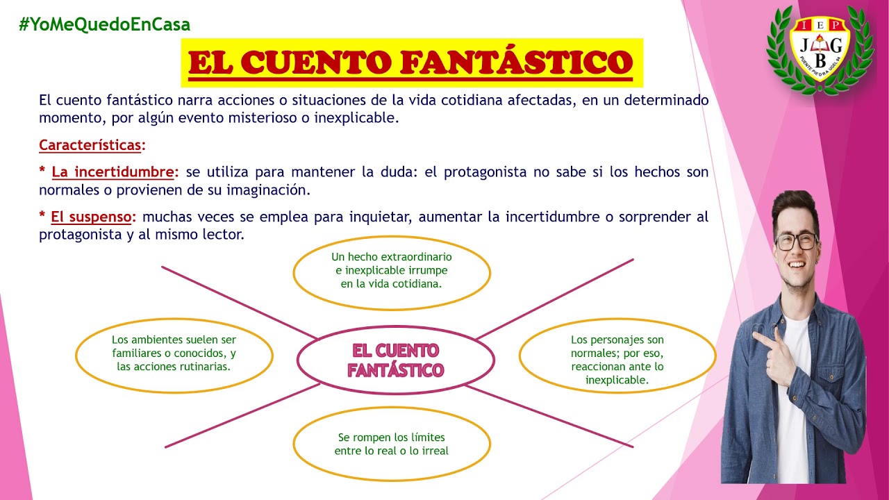 EL CUENTO FANTÁSTICO 5to de secundaria - YouTube