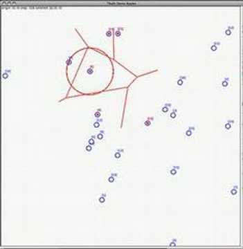 Thoth voronoi based area of interest overlay