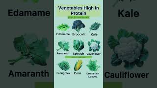 Top 9 Vegetables High in Protein | Healthy Veg Protein Sources | #shorts #healthydiet #highprotein