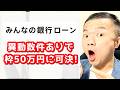 【X（Twitterまとめ）】全6件！みんなの銀行ローン（Loan）は金融ブラックにまだチャンスあり！異動ありで通った最新の審査通過の口コミを紹介します！
