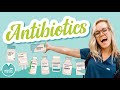 Intro to antibiotics  pharmacology help for nursing students