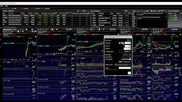 TC2000:  Can you edit indicators settings