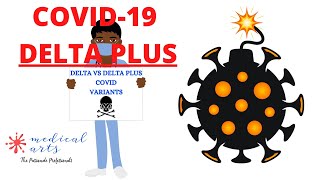 Delta And Delta Plus Variants Covid-19 (Coronavirus Pandemic)