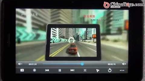 PIPO U3 Android 4.1 1024x600(16:9) 3G(Optical) 7inch IPS Screen Tablet PC