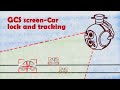 GCS screen Car lock and tracking