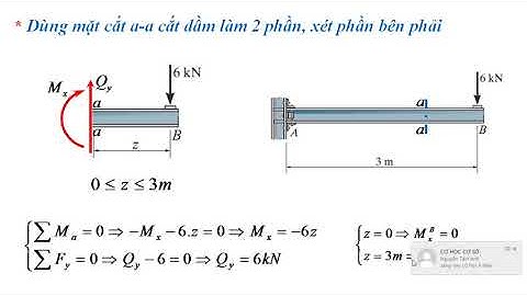 Sức bền vật liệu, nội lực trên mặt cắt ngang, vd1