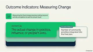 M5 S06 Monitoring Build Rights Based Indicators updated pptx