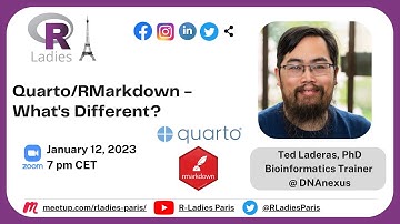 Quarto/RMarkdown - What