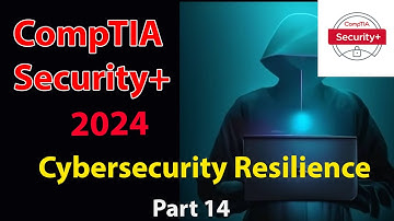 Testing Your Cybersecurity Resilience Best Practices | IT100 Tech